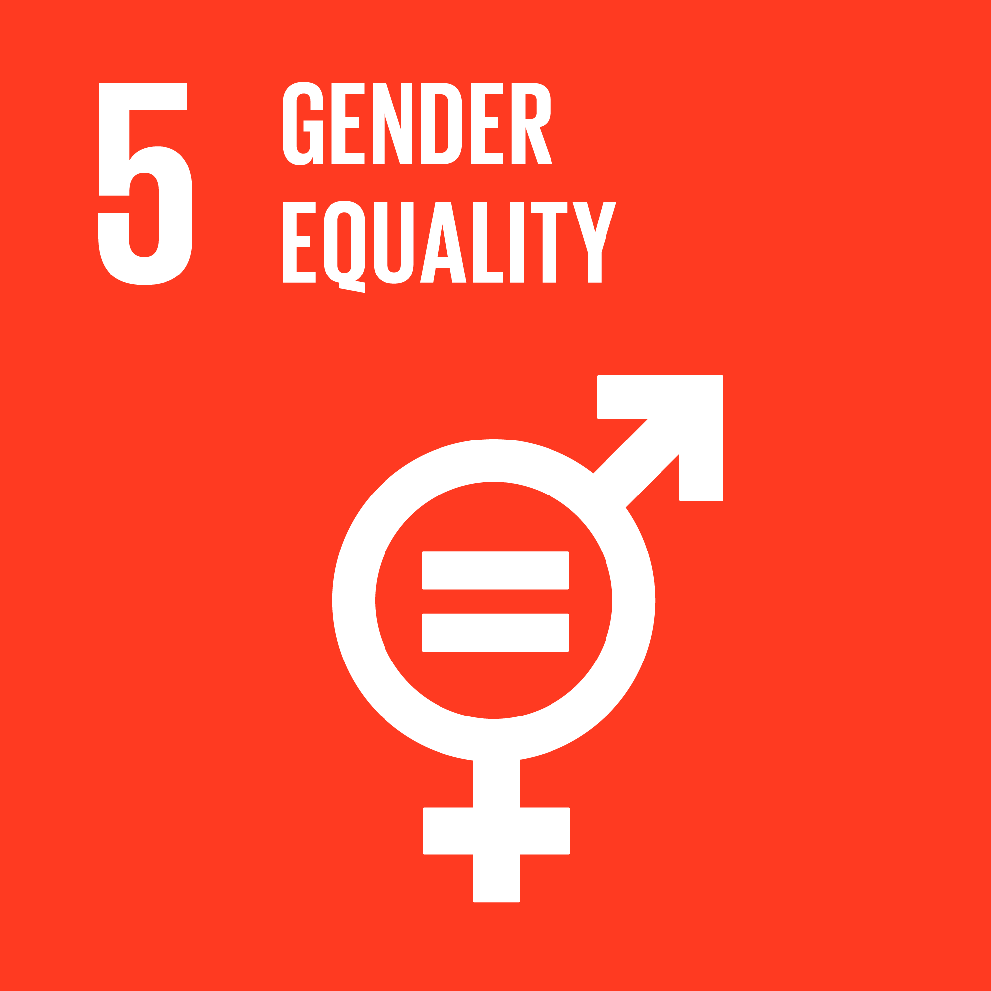 5. Gender Equality